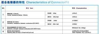 FFC柔性排线