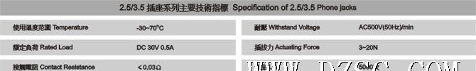 供应PJ201 PJ201M耳机插座