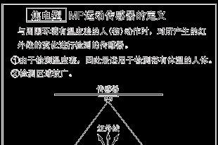 人体检测传感器  焦电型 MP运动传感器