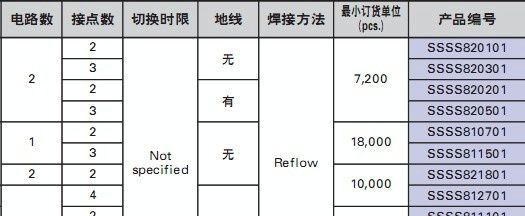 供应ALPS滑动开关SSSS8系列