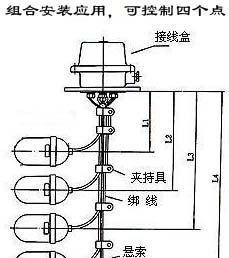 UQK-61浮球磁性液性自动控制器