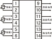 供应温度凝露控制器WSDK4-NL