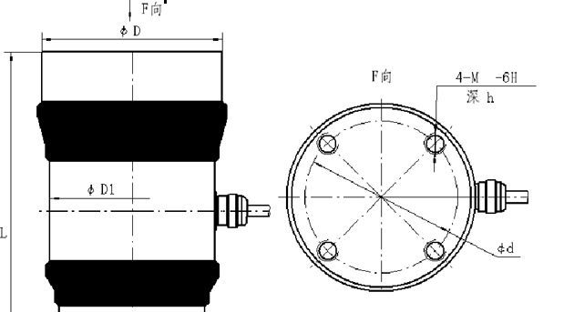力正衡器供应中航电测10T--50T柱式数字传感器