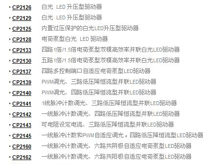 供应恒流驱动白光LED升压型DC/DC转换器CP2129