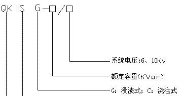 供应干式铁芯启动电抗器