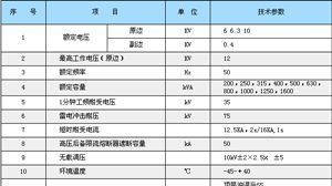 ZGS 11－H系列环网型组合式变压器