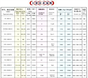 供应整流变压器