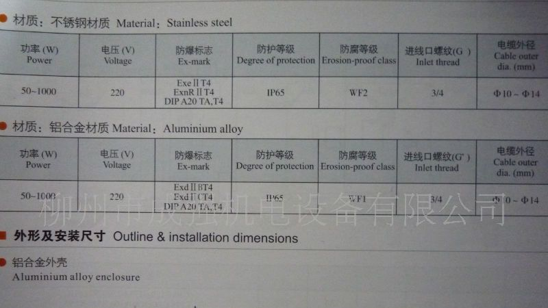 BAL-系列防爆镇流器（可做铝合金外壳，IIB，I