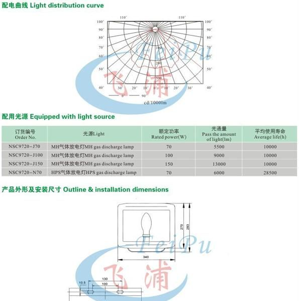 供应NYE9100A防眩应急通路灯