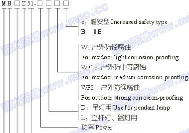 供应防爆镇流器