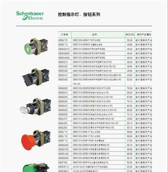 供应LED指示灯/信号灯5种颜色