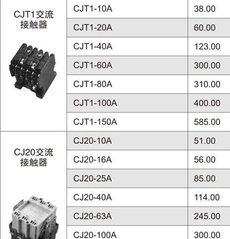 售CJT1.CJ20交流接触器