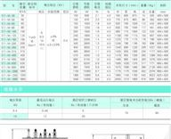 变压器，S11型油浸式电力变压器