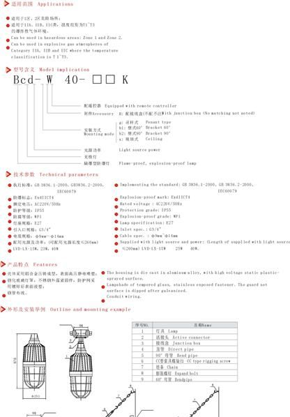 供应BCd-W系列防爆无极灯