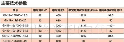 GN19-12/630户内高压隔离开关