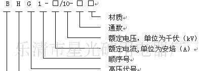 供应矿用隔爆型高压电缆接线盒BHG1-400/10