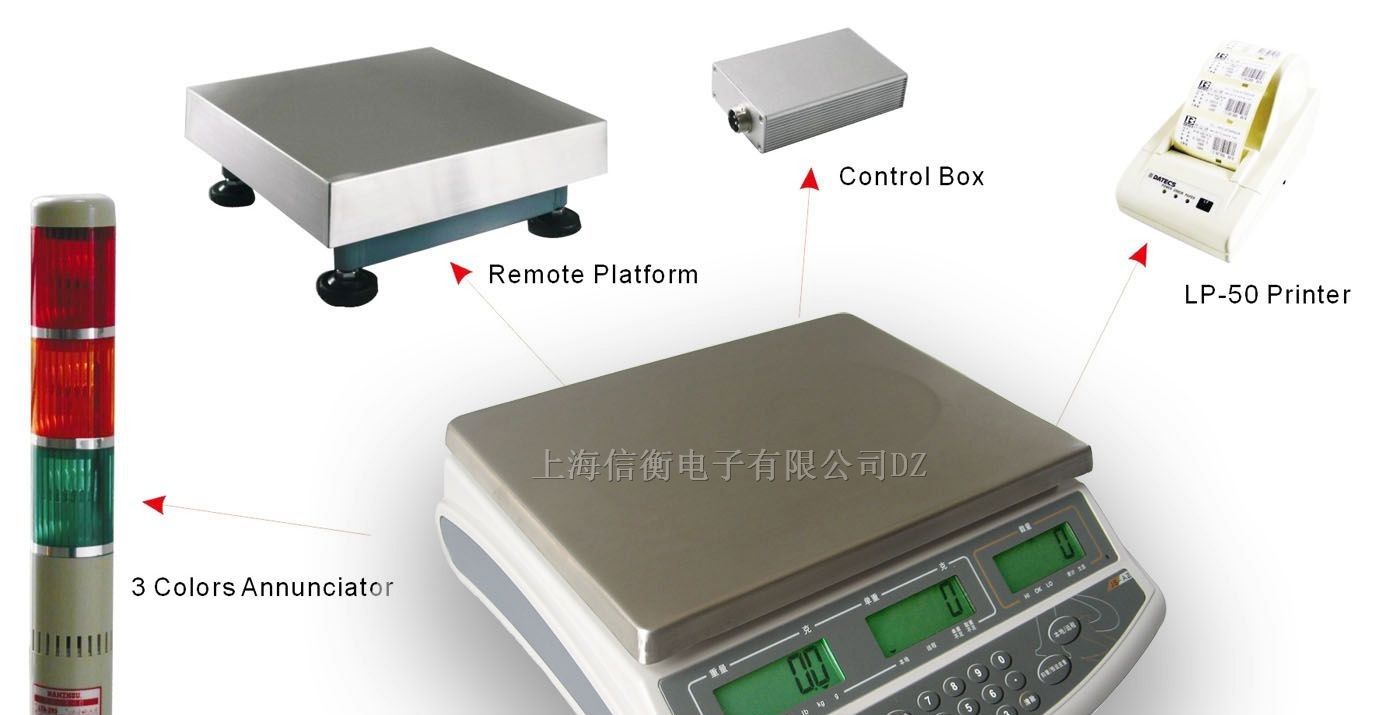 供应报警灯电子秤，英展电子称，警示装置电子秤