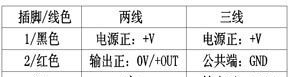 压缩机专用压力传感器
