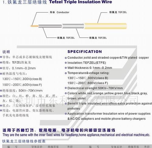 供应铁氟龙三层绝缘线