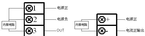 供应电磁流量计
