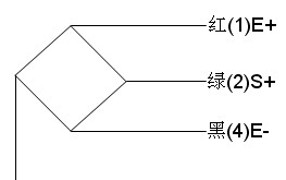 供应耐腐蚀传感器、耐腐蚀变送器
