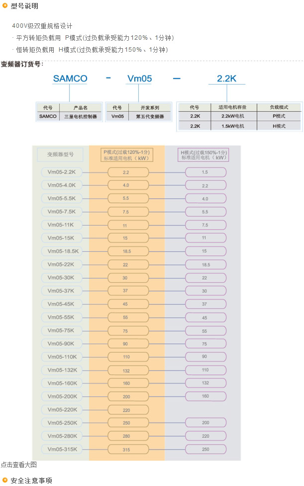 供应许昌现货三垦变频器VM05