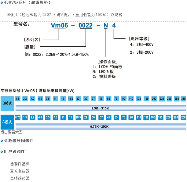 供应安徽现货三垦变频器VM06系列