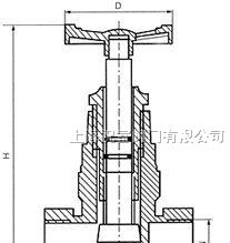 供应J11F-10S内螺纹塑料截止阀,进口英国优科UK