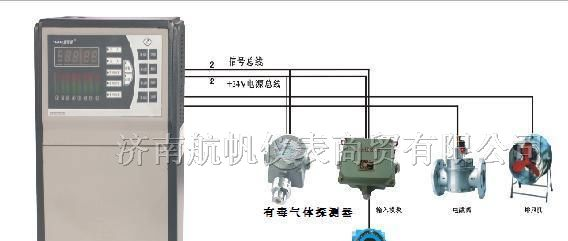 供应液氨泄漏报警器，固定式液氨报警器