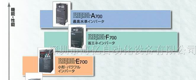 供应FR-F740-0.4K-CHT三菱变频器