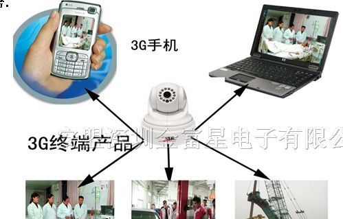 供应3G网络视频防盗报警器