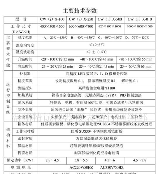 高低温交变试验箱 【浙江温州厂家】【96年50