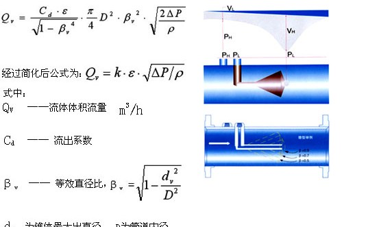 供应Ｖ锥流量计_Ｖ锥流量计技术参数
