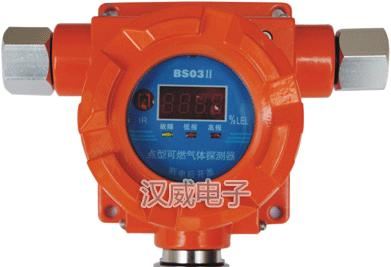 供应BS03II可燃点型气体探测器