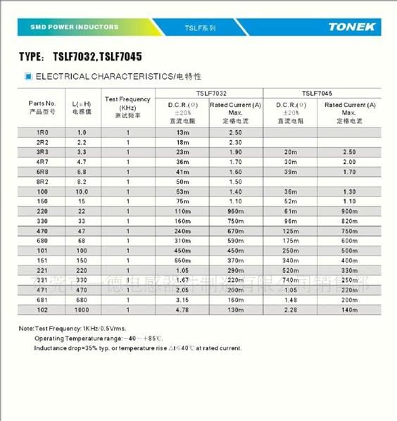 贴片电感TSLF系列（尺寸7032）产品介绍