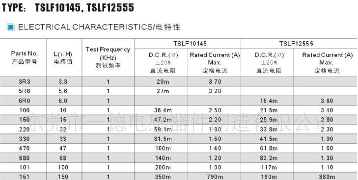 SMD贴片电感、绕线电感、功率电感，屏蔽型电感TS