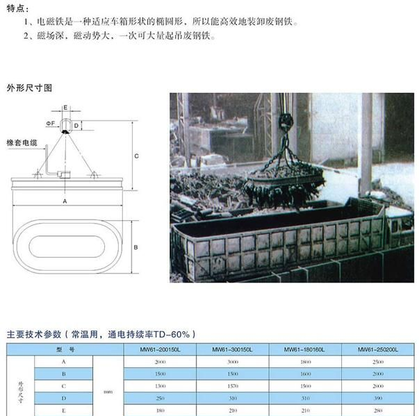 鲁岳供应磁场深的MW61系列起重电磁铁