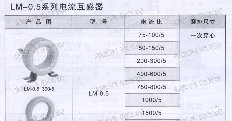 &amp; 批发供应电流互感器，LM-0.