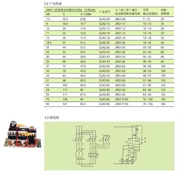 供应批发NS2-25交流电动机起动器