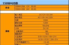 供应车载逆变器150W DC12V转变AC220V