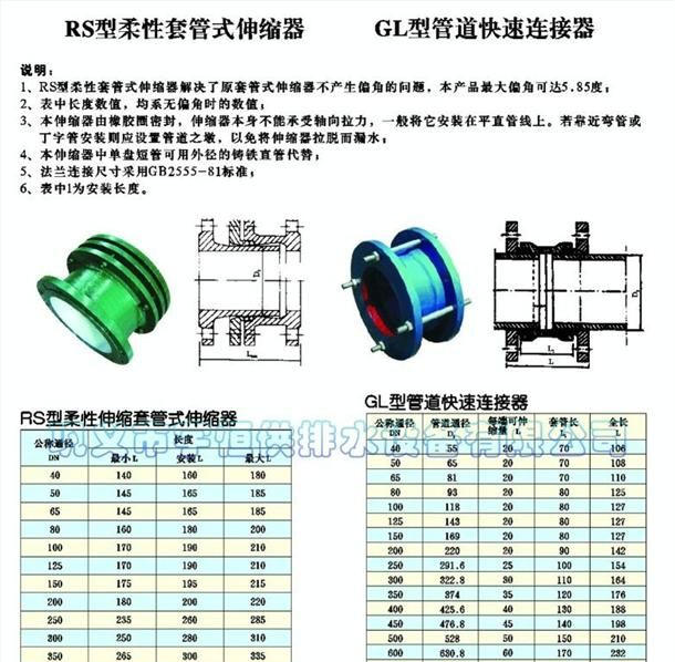GL型管道快速连接器