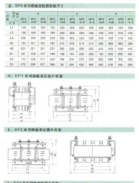 供应频敏变阻器 BP3-506 变阻器