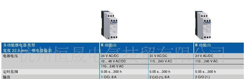 特价供应 施耐德时间继电器 RE7 RE11