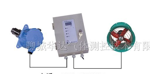供应甲烷浓度检测仪， 甲烷报警器