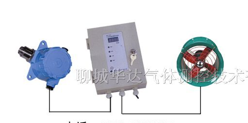 供应CO漏气报警器，CO漏气检测仪