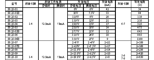 供应“银天使” S0.25-12B印刷线路板焊接式电源变压器