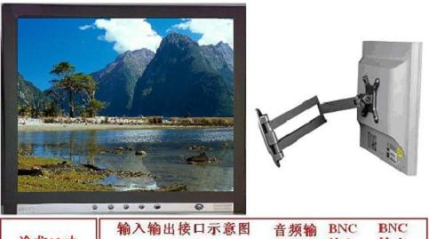 供应19寸液晶监视器19寸工业液晶监视器监控器