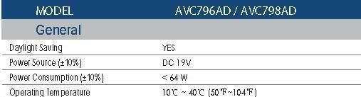 AVC796AD AV-TECH DVR硬盘录像机