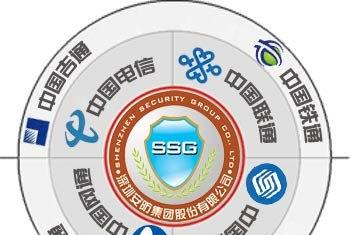 供应智能防盗报警器 让亿万百姓告别防盗网时代