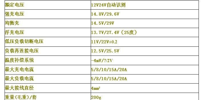 供应太阳能充放电控制器